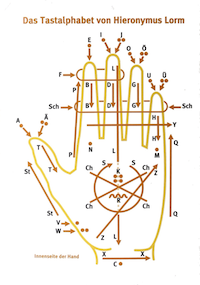 Lormalphabet_web